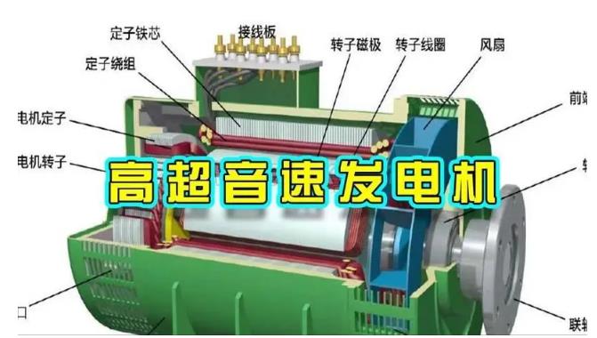 上林颠覆你对发电方式的认知!中国革命性发电机公开揭秘